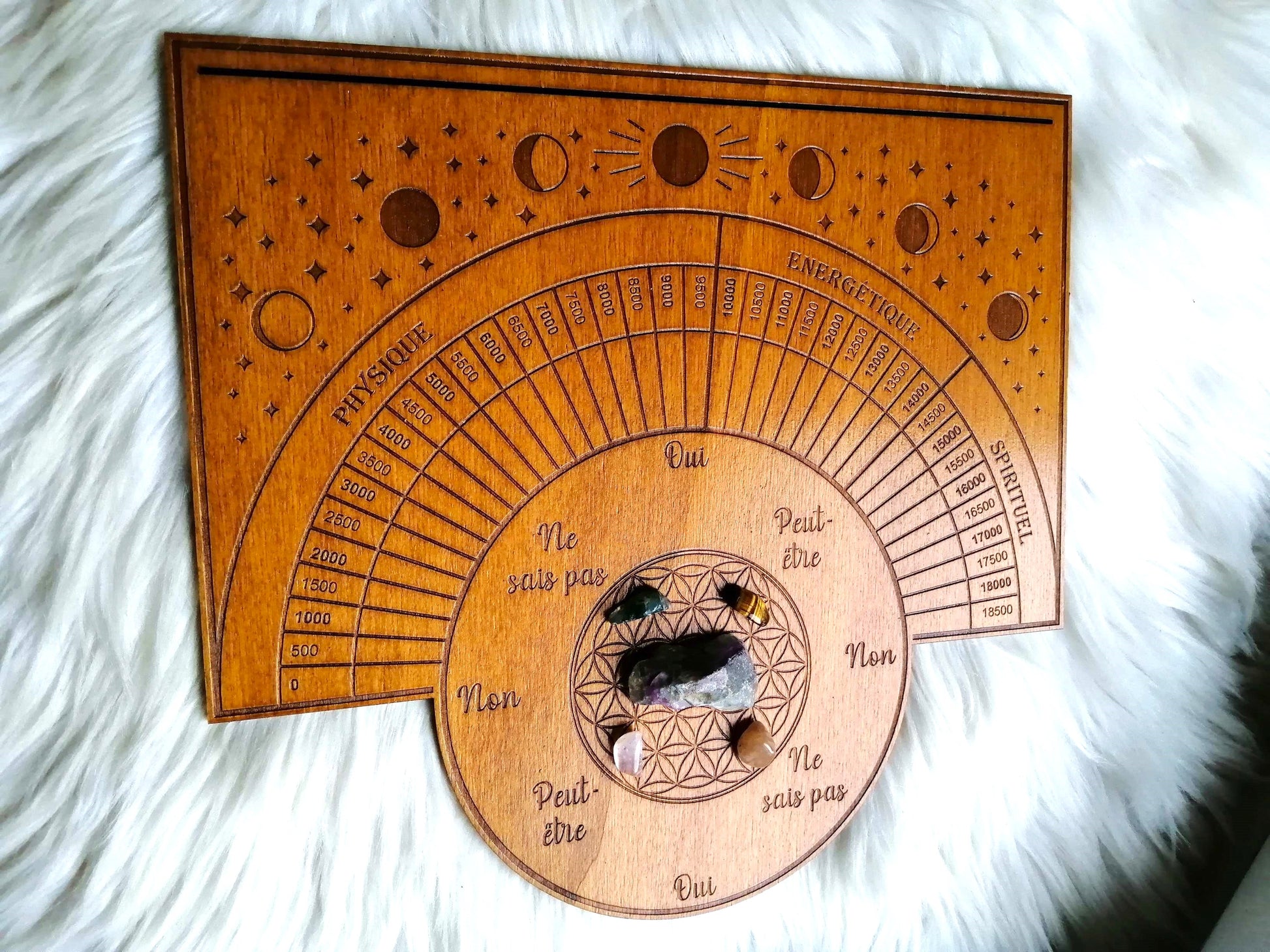 Planche de Radiesthésie Cartomancie